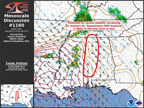 current mesoscale discussions